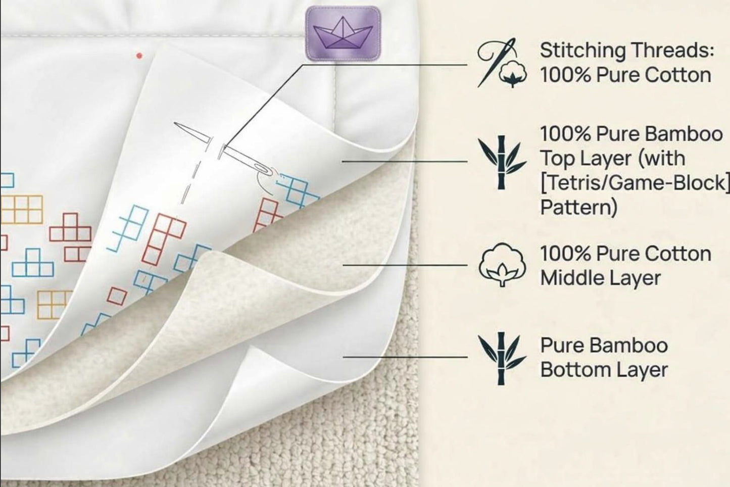 The Complete Newborn Essentials Hospital Kit- Special Bird Design