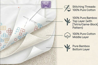The Complete Newborn Essentials Hospital Kit- Special Bird Design